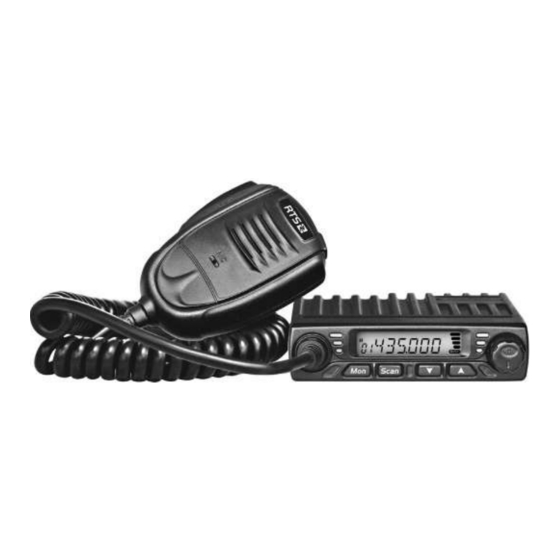 RTS DV 2066S Series User Manual