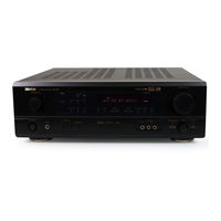 Denon AVR-1484 Operating Instructions Manual