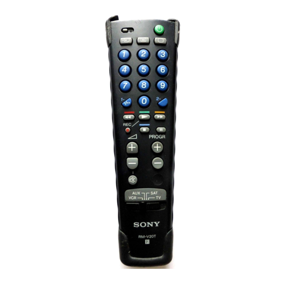 Sony RM-V20T Operating Instructions