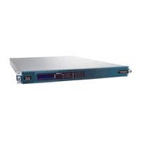 Cisco RF Gateway 1 Modules Configuration Manual