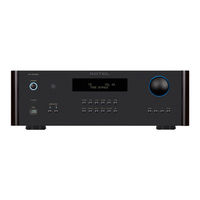 Rotel RA-1572MKII Owner's Manual