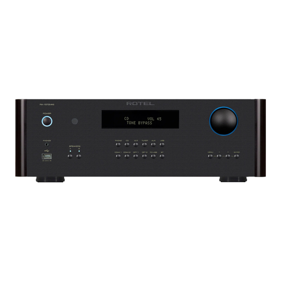 Rotel RA‑1572MKII Owner's Manual