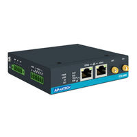 Advantech ICR-2436 User Manual
