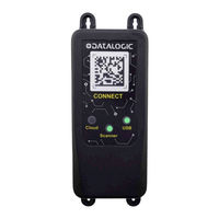 Datalogic GWU-HS7600 Instruction Manual