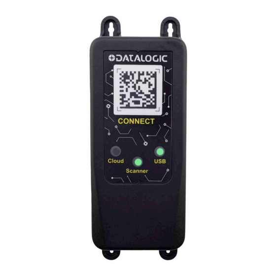 Datalogic GWU-HS7600 Instruction Manual