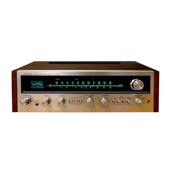 Pioneer SX-626 Service Manual