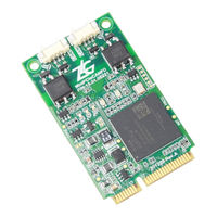 ZLG PCI-9820I Manual