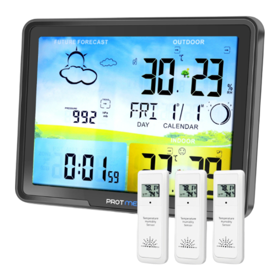 PROTMEX PT20C User Manual
