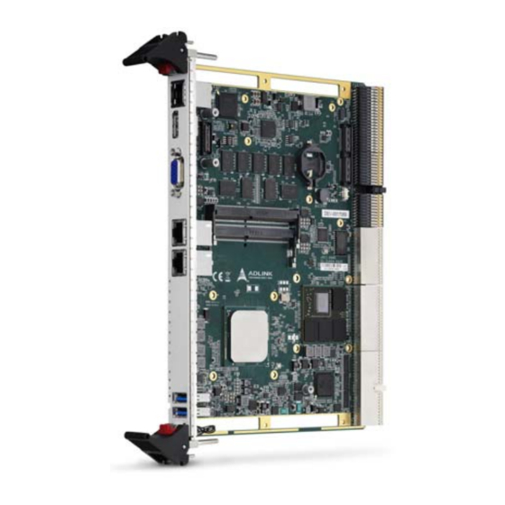 ADLINK Technology cPCI-6940 Series User Manual
