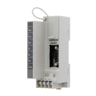 Omron SRM1-C01-V2 Product Manual