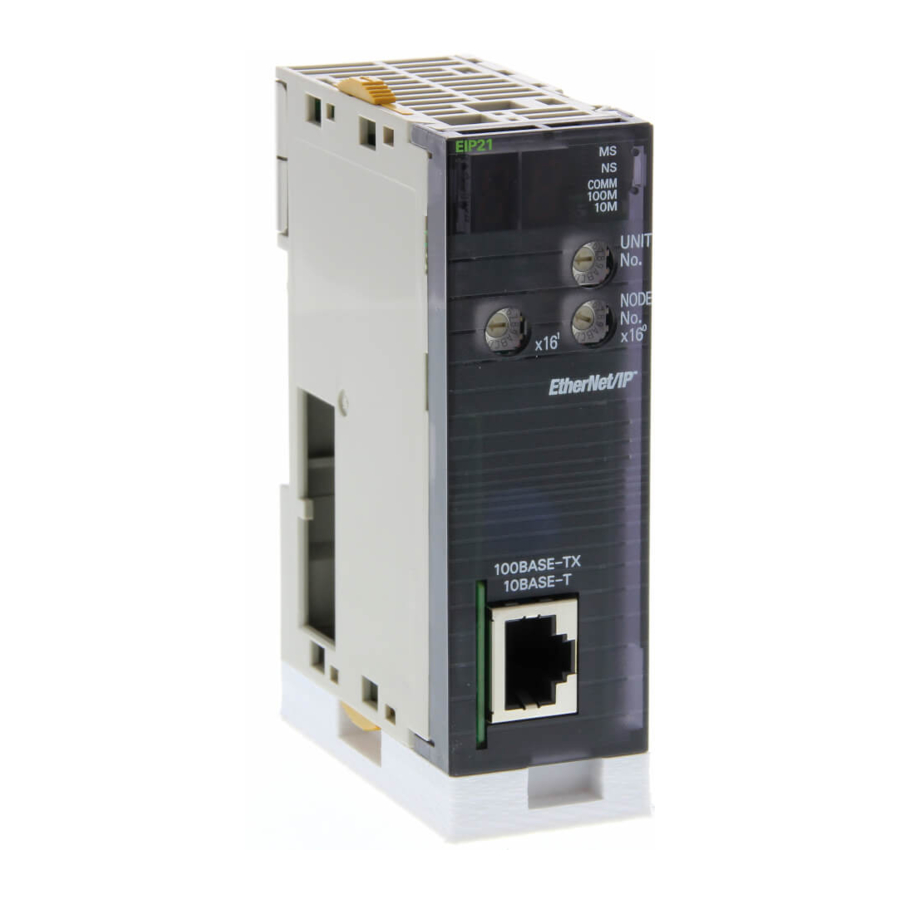 Omron SYSMAC CJ1W-EIP21 Operation Manual