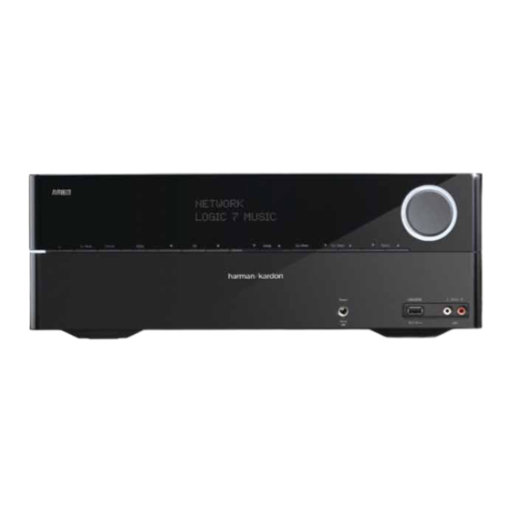 Harman Kardon AVR 1700 Manual