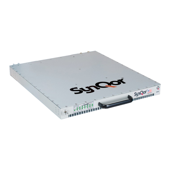 SynQor MPS-4000 Series Operator's Manual