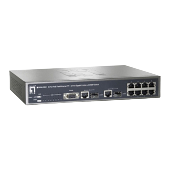 LevelOne GSW-0891 User Manual