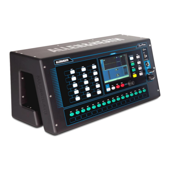 ALLEN & HEATH Qu-Pac Getting Started Manual