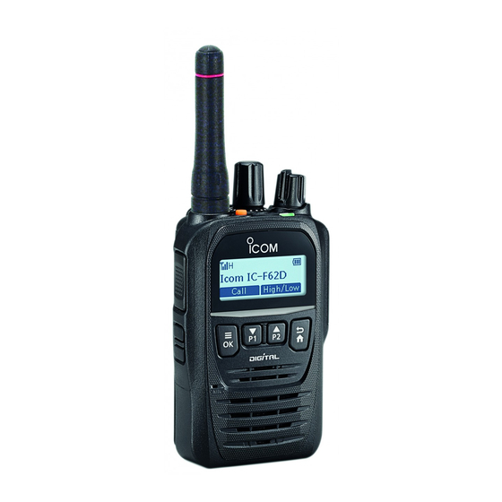 Icom IC-F62D Operating Manual