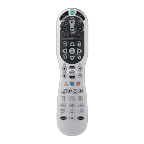 Universal Electronics URC1090 User Manual