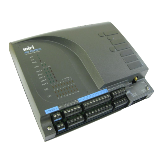 Mirion Technologies AD2006+ Manuals