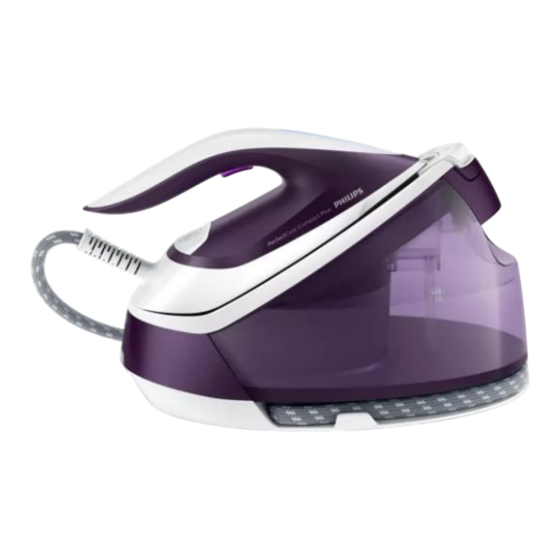Philips GC7930/30 User Manual
