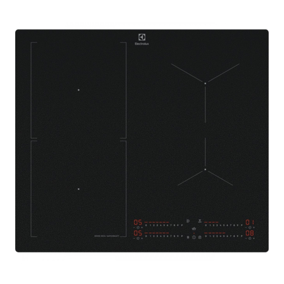 Electrolux EIS62453IZ User Manual