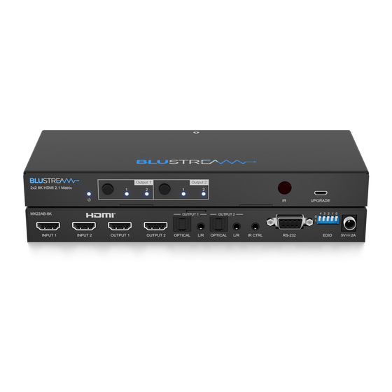 BluStream MX22AB-8K User Manual