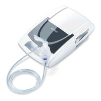 Sanitas SIH 21 User Manual