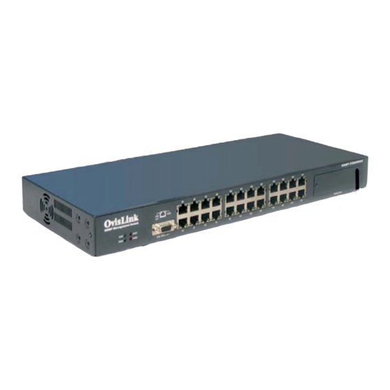 Air Live WMM-3000AP User Manual