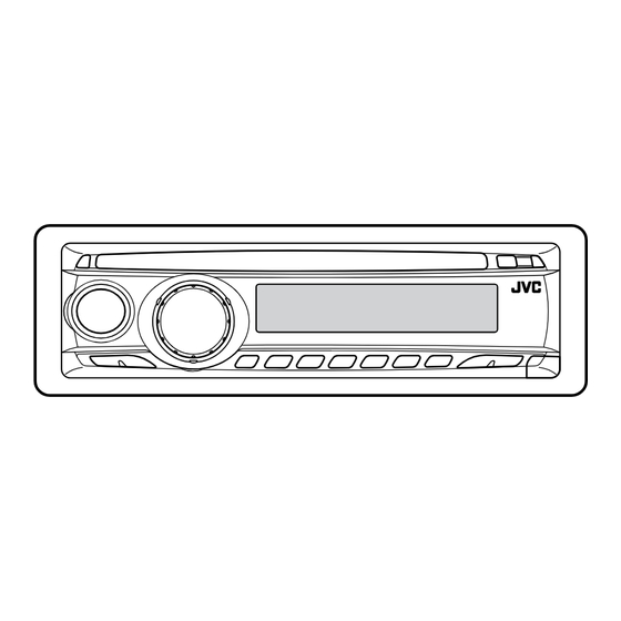 JVC GET0471-001A Instruction Manual