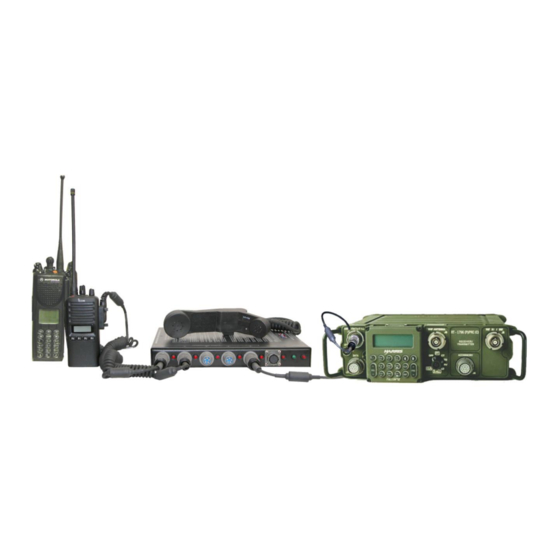 COMMUNICATIONS-APPLIED TECHNOLOGY ICRI-WFM Setup And Operating Procedures