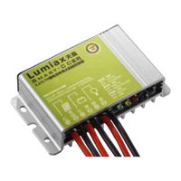 Lumiax Smart CC Series User Manual