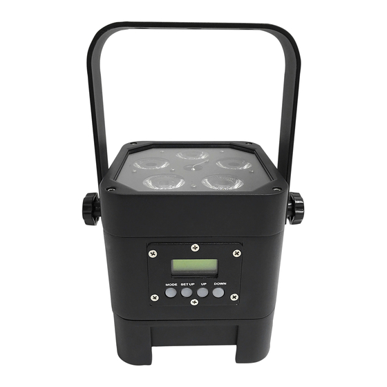 Eliminator Lighting INDY HEX PAR Manual