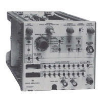 Tektronix B086084 Instruction Manual