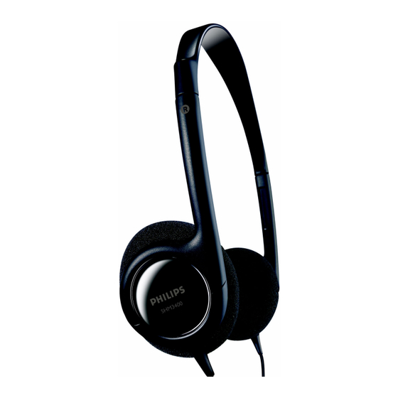 Philips SHM3400 Specification Sheet