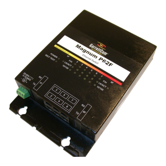 GarrettCom Hardened Ethernet Switches P62F Installation And User Manual