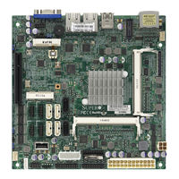 Supero X10SBA User Manual