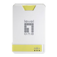 Levelone PLI-2040 User Manual