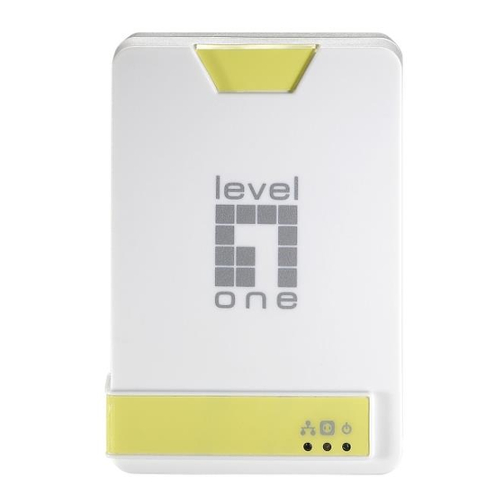 LevelOne PLI-2040 User Manual