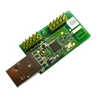 Texas Instruments CC1111 Quick Start Manual