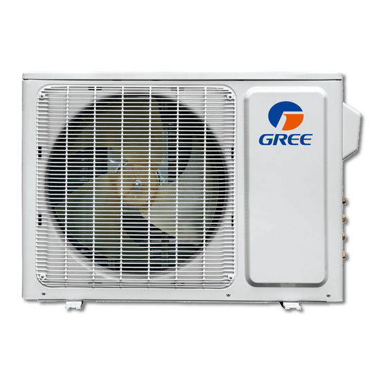 Gree MULTI30HP230V1CO Service Manual