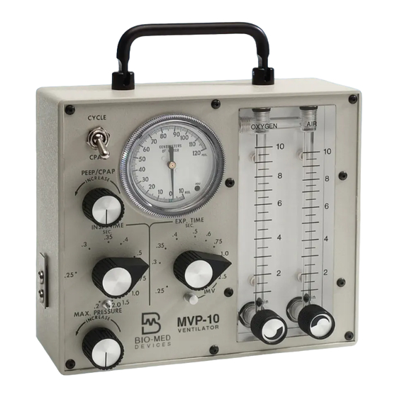 BIO-MED DEVICES MVP-10 Instruction Manual
