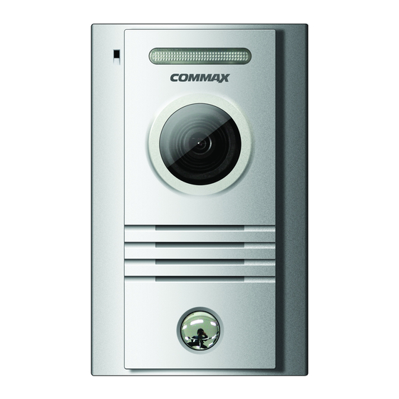 Commax DRC-40KA User Manual