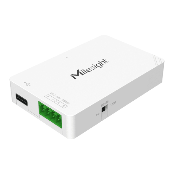 Milesight UC100-868M User Manual
