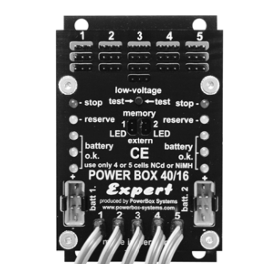 PowerBox Systems 40/16 Operating	 Instruction