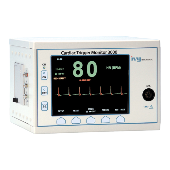 Ivy Biomedical Systems 3000 Series Operation Manual