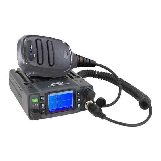 Rugged Radios GMR25 User Manual