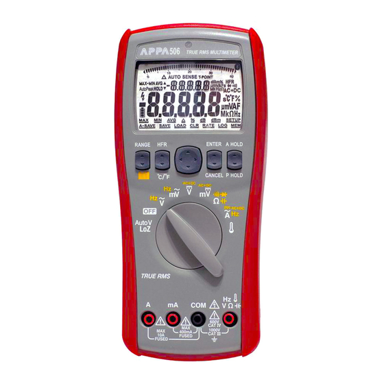 APPA 506 User Manual