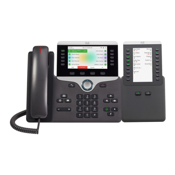 Cisco CP-8800-Video Manual