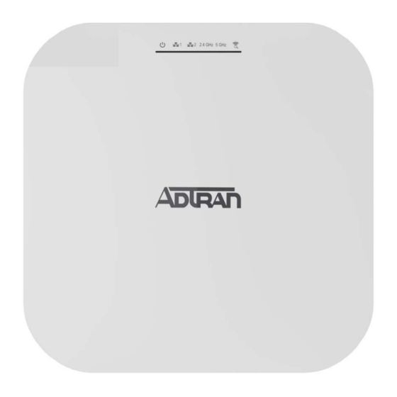 ADTRAN BSAP 6040 Quick Start Manual