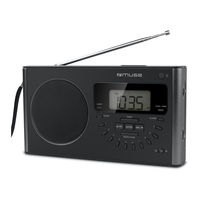 Muse M-089 R User Manual