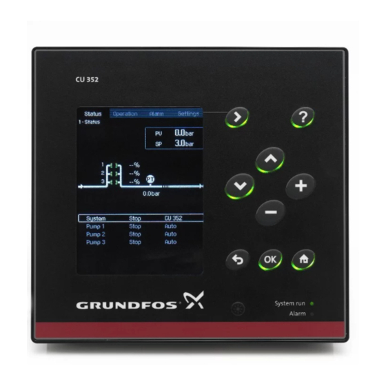 Grundfos CU3X2 Instructions Manual